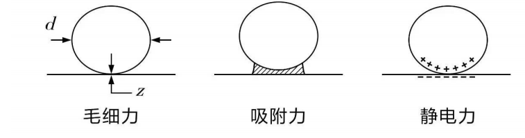 激光清洗機(jī)(圖1)