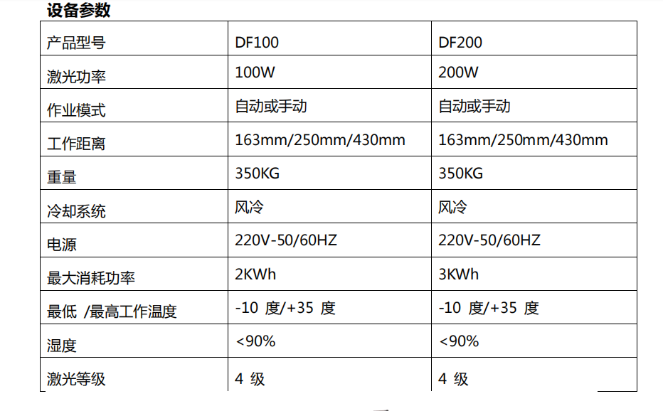 激光清洗機(jī)(圖2)