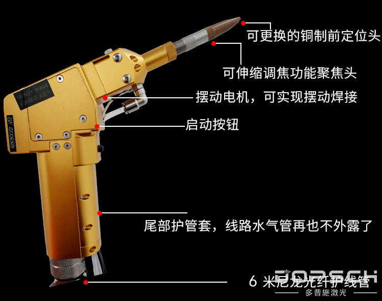 手持激光焊接機(jī)(圖3)