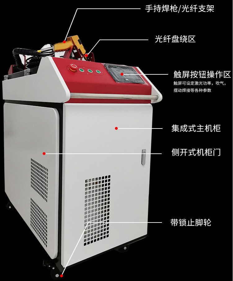 手持激光焊接機(jī)(圖4)