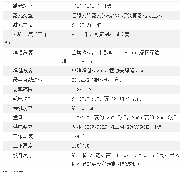手持激光焊接機(jī)(圖5)